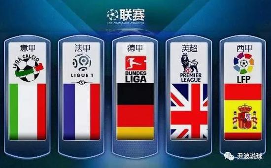 因此任何失